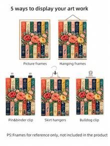 1pc Frameless Islamic Floral Book Art Arabic Calligraphy Watercolor Muslim Gift Wall Art Poster Print For Apartment Living Room Bedroom Dorm Decor, Room Decor, Prints For Wall - Flower Books - View 7