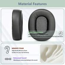 MDR-RF895RK 耳墊記憶海綿替換墊，相容於 Sony MDR-RF995RK MDR-RF895R MDR-RF895RK WH-RF400R 耳機 - 黑色 - 查看 4