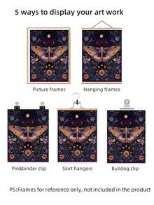 1pc Frameless Mystical Moth Celestial Boho Wall Art Print, Moon Stars ...