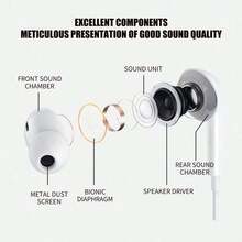 入耳式耳機 兼容 /Lightning，有線 EarPods 耳機 附 Lightning 接頭，有線耳塞 兼容 ，內建遙控器可控制音樂，兼容 14/13/12/11/XR/XS/X/8/7/SE/Pro/Pro Max - 查看 5