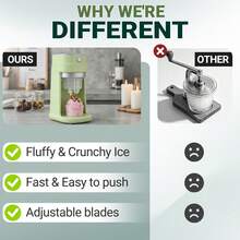 Shaved Ice Machine, With Adjustable Buttons, Electric Ice-Making Function, Capable Of Producing Delicious Fluffy Ice Cream, Snow Ice And Granular Crushed Ice. Suitable For Birthday Parties, As A Gift, It Is A Must-Have For Summer! Made Of PP Material - Mint Green - View 6