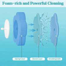 20pcs/6pcs/1 Set Toilet Brush Set With Detachable And Replaceable Brush Head And Base, Disposable Deep Cleaning Brush Head, Multi-Functional Bathroom Cleaning Tool, Daily Home Bathroom Supplies, Vacation Home Cleaning Essentials - Multiple Styles - View 4