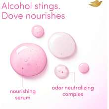 Dove Whole Body Deo  Free Deodorant Spray For Women Gardenia Breeze 4 Oz (Pack Of 2) Variant 2 - 4盎司(2包) - 查看 6