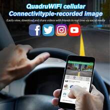 360° 4 Channel 1080P HD WiFi Car Dash Cam Front And Rear Left Right Car Camera - A - View 3