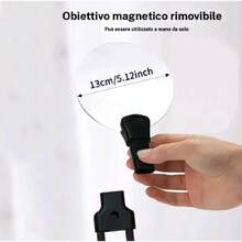 Lenti di ingrandimento - predefinito - Visualizzare 3