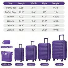 Luggage Set, 6-Piece, With Travel Bags, Hard-Shell Suitcases With Expandable Surface And Wheels, Mocha - Purple - View 4