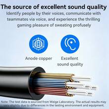 VegGieg 3.5mm 2-In-1 Audio Splitter Cable 1 Female To 2 Male Gold-Plated Headphone Microphone Adapter For PC Gaming Headsets - View 5