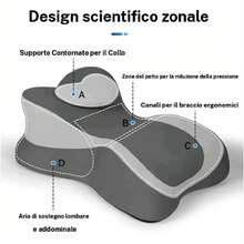 Altri cuscini e posizionatori specifici - predefinito - Visualizzare 2