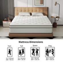 12" 14" Hybrid Mattress Twin Full Queen King In A Box Pocket Spring Mattresses - White - View 11