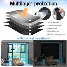 Out Roller Window Shades Cordless Blinds For Indoor Windows No Tools No Drill Pull Down Window Shades Thermal Insulated Fabric UV For Home Office Bedroom Door 36''W X 72''H - Black - View 5