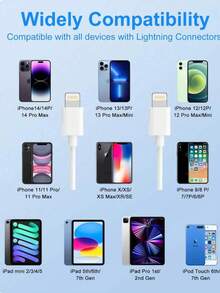In-Ear Wired EarPods Headphones With Lightning Connector, Built-In Remote Control For Music Playback, Compatible With IPhone/ Lightning Port, Compatible With IPhone 14/13/12/11/XR/XS/X/8/7/SE/Pro/Pro Max - View 10