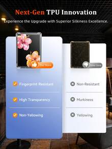 Hibiscus Flower Pattern Transparent Shockproof Full Coverage Soft Silicone Protective Case Compatible With Kindle 11th Gen 2024/Kindle Paperwhite 12th Gen 2024/Kindle Colorsoft Signature Edition, Clara Colour/Bw/2E - Multicolor - View 6
