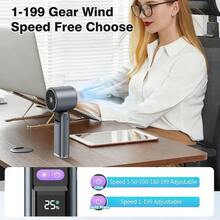 2000mAh Battery Powered Portable Handheld Turbo Fan, 199-Speed Wind, Semiconductor Cooling Turbo Technology Rechargeable Handheld Fan, Multi-Functional Fan, Suitable For Outdoor Activities, Travel, Work, Wearable Cooling Fan - Multiple Styles and Colors - View 8