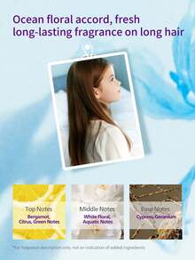 Philips Avent 飛利浦新款安宜兒童保濕柔順護髮素 1 瓶 200g 溫和配方 滋養秀髮 柔順易梳理 兒童日常護髮產品 - 新版保濕柔順護髮素200g - 查看 2