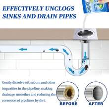 JAYSUING 10pcs/260G Drain Clog Remover Powder, Designed For Kitchen Sink, Sewer, Toilet And Other Pipe Blockage Problems, Quickly Dissolves Grease, Hair And Other Clogs, Removes Pipe Odor, Combines Unclogging, Maintenance And Deodorizing Functions, Restores Pipe Flow, Say Goodbye To Clog Troubles, Suitable For Kitchen Sink, Washbasin, Floor Drain, Toilet And Other Pipes - Powdery - View 9