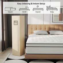 12" 14" Hybrid Mattress Twin Full Queen King In A Box Pocket Spring Mattresses - White - View 10