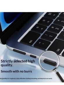qialeduo Port Dust Plug Set, Soft Silicone Anti-Dust Cover For USB-C, Headphone Jack, Keep Your Laptop Ports Clean & Protected - View 1