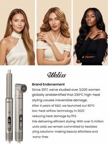 UKLISS 6-In-1 Foldable Hot Air Styler With 110,000 RPM High-Speed Brushless Motor, Fast Drying And Hair Protection; Built-In 200 Million Negative Ions, Effectively Eliminates Static And Smooths Frizz. One Machine Achieves Automatic Curling, Straightening And Multiple Styling, Paired With Multiple Wind Speed And Temperature Control Adjustments, Supported By LCD High-Definition Digital Display, Foldable Body, Compact And Portable, Easy Storage. - Multicolor - View 11