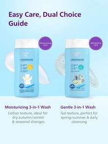 Philips Avent 飛利浦新安宜兒童三合一潔淨洗髮沐浴露 1 瓶 200ml，乳木果植物萃取，保濕不刺激眼睛，溫和清潔，適合兒童運動與日常護理 - 新版淨澈潔面洗髮沐浴露200ml - 查看 7