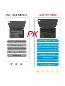 Keyboard Protective Case Compatible With IPad Air 11-Inch M4 M3 M2 Air 5 Air 4 10.9-Inch Pro 11 2018-2022, Magic Keyboard Smart Magnetic Backlit Cover, 6-Row Function Keys - View 4