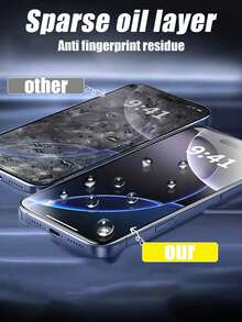 3 Packs, High-Definition Tempered Glass Screen Protector, One-Click Dust-Free Installation, Bubble-Free, Anti-Collision, Anti-Fingerprint, Effectively Protects Against External Damage, Compatible With IPhone Duo/18 Pro Max/18 Pro/18/17e/17 Pro Max/17 Pro/17 Air/17/16 Pro Max/16 Pro/16 Plus/16/15 Pro Max/15/14/13/12 And Other Models (Excluding Mini). - Clear - View 4