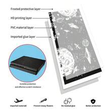 1 Set Printed Pattern Skin Stickers Compatible With PS4 Slim Game Console, Waterproof Scratch-Resistant Controller Personalized Decoration Protective Film - View 8