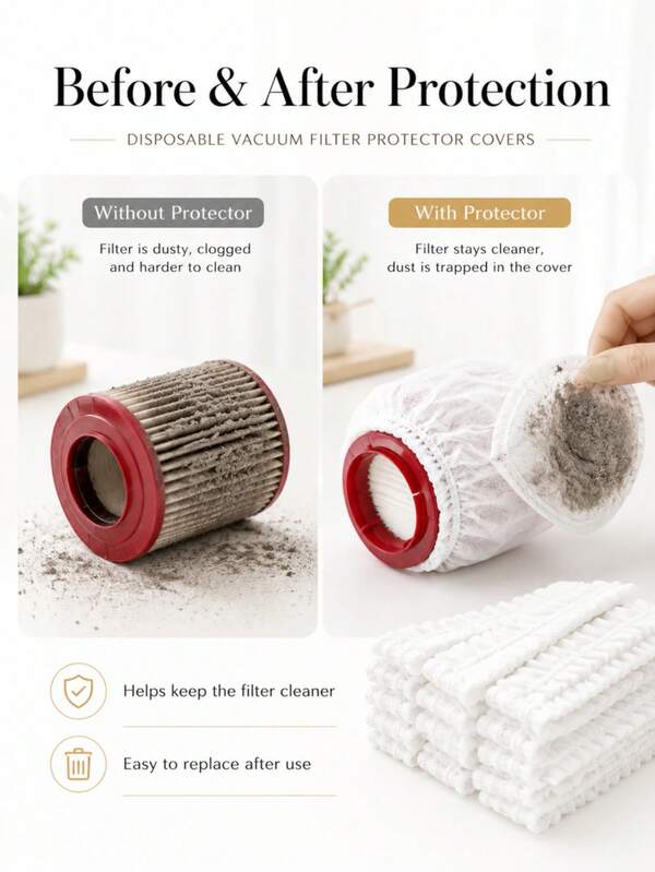 5/50/100Pcs Cubiertas Protectoras de Filtro de Aspiradora Desechables, Bolsas de Malla de Filtro de Polvo No Tejido Universal, Cubiertas de Filtro Ajustables Elásticas para Cartucho de Aspiradora, Protección de Bloqueo de Polvo para Limpieza del Hogar y Oficina