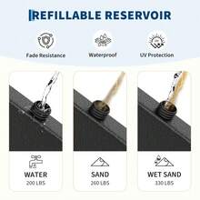 Umbrella Stands & Bases - Black - View 6
