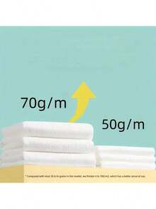3pcs Disposable Bath Towels - Multiple Sizes Available, Individually Packaged, Ultra Soft Skin-Friendly, Super Absorbent, Quick Drying, Perfect For Travel, Business Trips, Gym, Camping, Hotel, Home Use, Hypoallergenic, Portable, Home Bathroom Decor, Summer Beach Essential - White - View 2