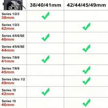 3件組相容錶帶，相容於 Series 11/10/9/8/7/6/SE/SE2/SE3/Ultra 2/Ultra 3 及所有型號 (38mm/40mm/41mm/42mm/44mm/45mm/46mm/49mm) - 可調節運動錶帶，相容於，優雅節日禮物，相容於 Apple - 3pcs 奶黃/螢石綠/青霧藍 - 查看 5