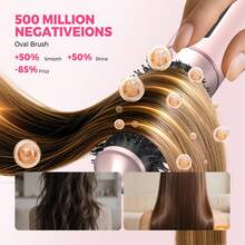 ATOPSKINS Set Sikat Rambut Multifungsi 5-in-1 Musim Panas 2026 Terbaru, Pengering Rambut & Sikat Pelurus & Pengeriting Otomatis & Sikat Panas, Layar LED Tampilan Suhu, Kontrol Suhu Presisi 3 Tingkat, Sempurna Untuk Hadiah, Hari Ibu, Perlengkapan Perjalanan, Cocok Untuk Berbagai Jenis Rambut, Satu Set Berbagai Pilihan Gaya Rambut - MultiWarna - View 7