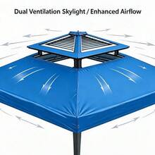 Canopies - Blue - View 5