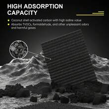 Cabin Air Filter For Tesla For Model Y 2020-2026, Activated Carbon Air Filter With Replacement Kit For Model 3 2017-2026, Car Accessories 2 Packs - For  & Model 3 - View 6