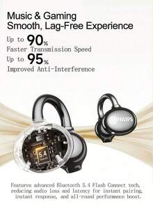 Philips TAT3469 Bluetooth Headphones Ear Clip Open Wireless Noise Reduction Ear Buds Long Battery Life 360°Surround Sound Technology Bone Conduction Air Earphones Clear Call Sport PHILIPS Headset - View 3