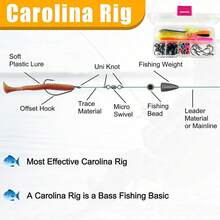 80/78pcs Beginner Fishing Rod & Reel Set, Telescopic Fishing Rod Kit With Lures, Hooks, Fishing Line, Tackle Bag, Complete Freshwater Fishing Starter Set - Combination - View 3