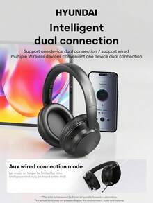 HYUNDAI HY-T02MAX 包耳式藍牙耳機附蝴蝶結配件，5.4 HIFI 高保真音質、深沉低音、精準降噪、低延遲，適用音樂、運動、遊戲、商務，長效續航，相容手機、平板電腦與電腦 - 米色+頭戴式蝴蝶結 - 查看 7