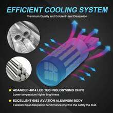 2Pcs High Power T10 194 920 912 921 168 LED Canbus Extreme Bright 54 SMD 4014 Chip Bulbs Car Parking Backup Reverse Wide Lights - A - View 5