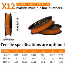 Bkuman X12 PE Fishing Line, Extremely High Strength, Ultra Abrasion Resistant, Long Casting, Smooth Casting, Wear-Resistant Material, Powerful Pulling Force, Suitable For Ocean Boat Fishing, Beach Fishing And Freshwater Fishing. - Multicolor - View 3