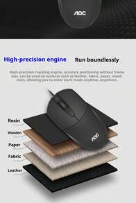 AOC's New White-Label 121 Wired USB Mouse Is Perfect For Home, Office, Gaming, Business, Laptops, And Desktops. It Features Sound And Is A Wired Mouse. - View 2