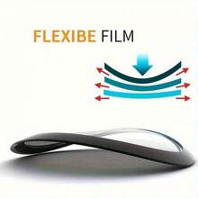 3pcs Composite Soft Film Screen Protector Set Compatible With Xiaomi Watch 5 Lite/5 Active/Watch6, Full Coverage Ultra HD Non-Glass Screen Protector - 3pcs for 5Lite - View 8