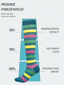 5/1 Pairs Unisex Multi-Color Striped Professional Sports Compression Socks Suitable For Running, Cycling, Hiking, And Long Standing - Multicolor - View 6