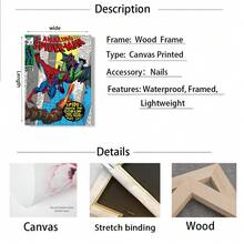 1PCS Classic Cartoon Character Print Canvas Poster,S-Pider-Man Comic Panel Background Poster,Retro Superhero Print Decor,Home Decor Canvas Poster,For Bedroom Living Room Corridor, Wall Art, Wall Decoration, Stretched And Framed Ready To Hang - A - 查看 8