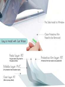 One Way Mirror Privacy Window Tint Heat Control UV Block For Home Office - Silver - View 3