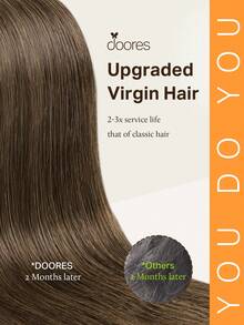DOORES 7PCS Clip In Hair Extensions 100% Real Human Hair Light Ash Brown 14-24 Inch 115g, Remy Extensions For Clip In Human Hair With Invisible Straight - S5 - View 2