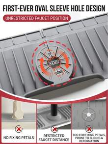 3/2/1pc Faucet Splash Guard, Modular Water Channel, Kitchen Faucet Silicone Mat, Non-Slip Quick-Dry Draining Mat, Easy-To-Clean Surface, Suitable For Single-Hole Faucets, Suitable For Kitchen And Bathroom, Kitchen Supplies, Kitchen Essentials, Home Essentials, Father's Day Gift, Kitchen Storage - Grey - View 6