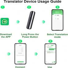 Karlak T10 Language Translator Real-Time Two-Way Translation Supports 130+ Languages Smart Translation Suitable For Travel Learning Business - View 4