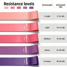 5pcs Resistance Bands Set, Fitness Elastic Loops, Yoga Starter Kit, Glute & Leg Stretch Bands, Pilates Resistance Bands - Pink - View 3