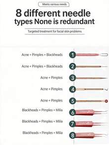 Rose Gold Stainless Steel 9Pcs Professional Acne Blackhead Remover Tools Kit, Multifunctional Pimple Comedone Extractor Tweezers Set With Portable Storage Metal Case, Facial Blemish Whitehead Popping Tool, Salon Home Daily Facial Skin Care Beaut - Multicolor - View 8