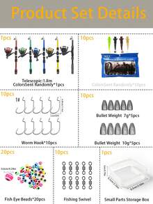 Lure Fishing Casting Set With Bag, Equipped With Fishing Rod, Reel, Fishing Line, Lures And Accessories - Green - View 6