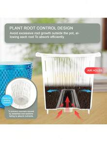 2pcs Indoor Plant Automatic Watering Hanging Planters, Hanging Plant Pots With Drainage Holes And Chains, Hanging Flower Pots, Outdoor Small Hanging Planter Baskets, Home Decor Gardening - Multiple Styles - View 10